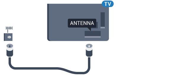 Voit liittää oman antennin tai voit liittää television antennijärjestelmään. Käytä IEC Coax 75 Ohm RF -antenniliitäntää.