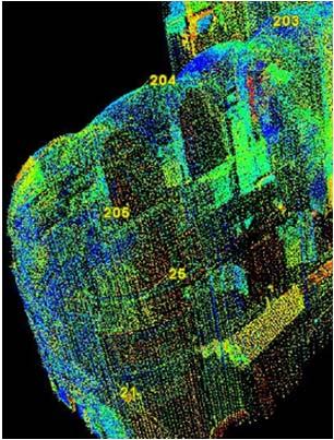 Pistepilvi Organisoimaton 3D pistepilvi (värjätty: intensiteetti, etäisyys,