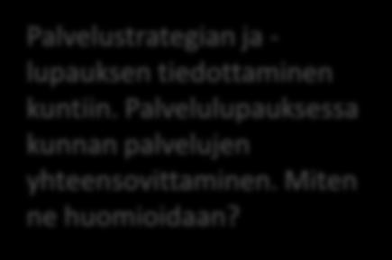 (mielipidekirjoitukset, haastattelut) Selkeä nopea tiedon kulku/vaihto maakunnassa/kunnassa esiintyvistä tarpeista ja palveluiden tarpeista sekä järjestettävillä palveluilla näihin vastaamisesta.