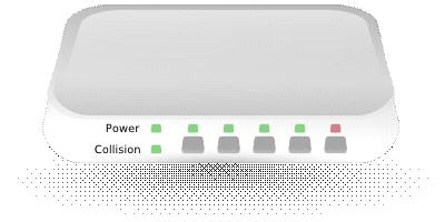 Hub/Switch Vastaanottaja Lähettäjä Hub eli