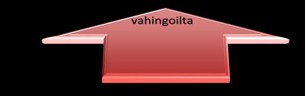 Mitä