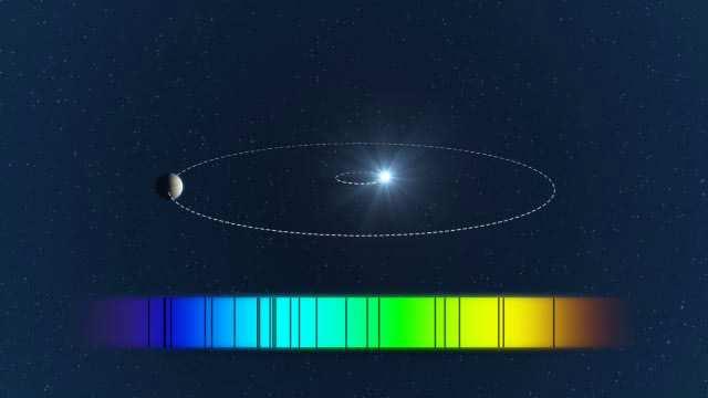 8.3.2 Planettajärjestelmät Säteisnopeuksia käytetään myös