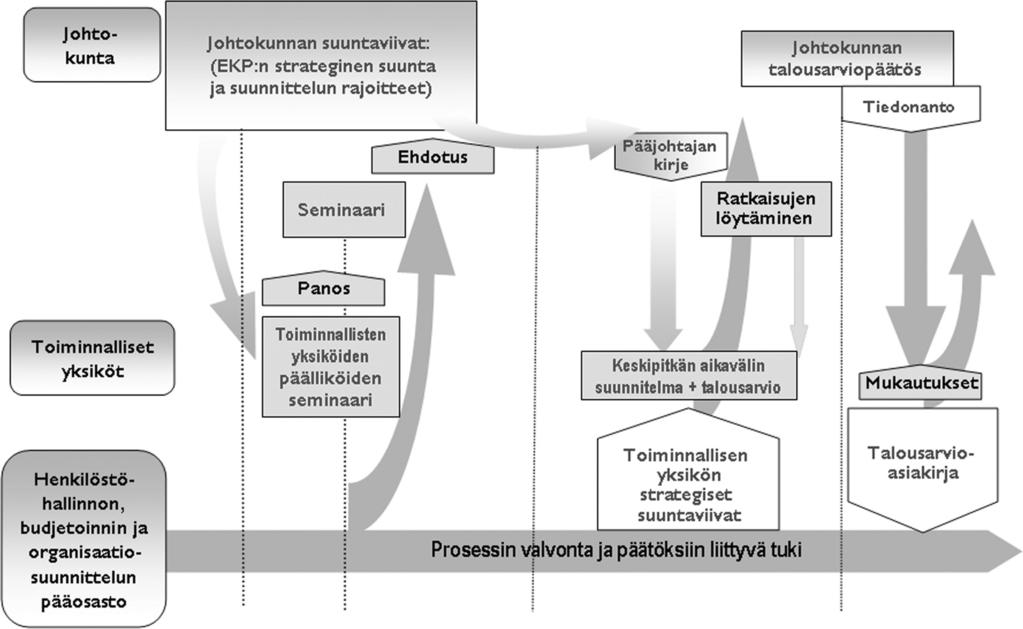 C 159/6 Euroopan unionin virallinen lehti 18.6.2010 17.