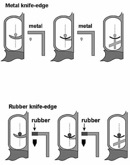 metallinen veitsenterä metalli metalli kuminen veitsenterä kumi kumi 8.4.2.