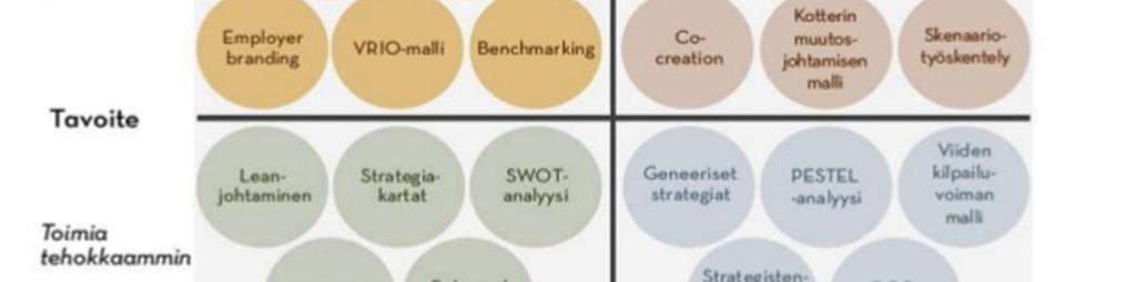 Ruohonen määrittelee tietohallinnon olevan organisaation tietoresurssien hyväksikäytön suunnittelua, johtamista, toteutusta ja valvontaa. (Ruohonen & Salmela 1999, 123.) Tietoresursseja Ruohosen ym.