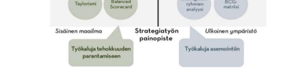 Tietohallinnon johtaminen voi kapeimmillaan tarkoittaa tietokannan ylläpitoa tai osaston johtamista.