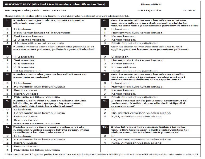 (oletko koskaan ajatellut lopettaa) Annoyed (ovatko läheisesi huomautelleet) Guilt (oletko tuntenut syyllisyyttä) Eye-opener (oletko ottanut krapularyyppyjä) AUDIT Kymmenen kysymystä, joilla