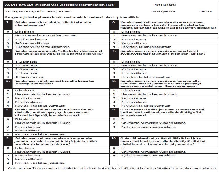 (oletko koskaan ajatellut lopettaa) Annoyed (ovatko läheisesi huomautelleet) Guilt (oletko tuntenut syyllisyyttä) Eye-opener (oletko ottanut krapularyyppyjä) AUDIT Kymmenen kysymystä, joilla