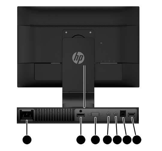 Takana olevat komponentit Komponentit Kuvaus 1 AC-virtaliitin Liittää AC-virtakaapelin näyttöön. 2 DisplayPort Näytön liitin DisplayPort-kaapelin kytkemistä varten.