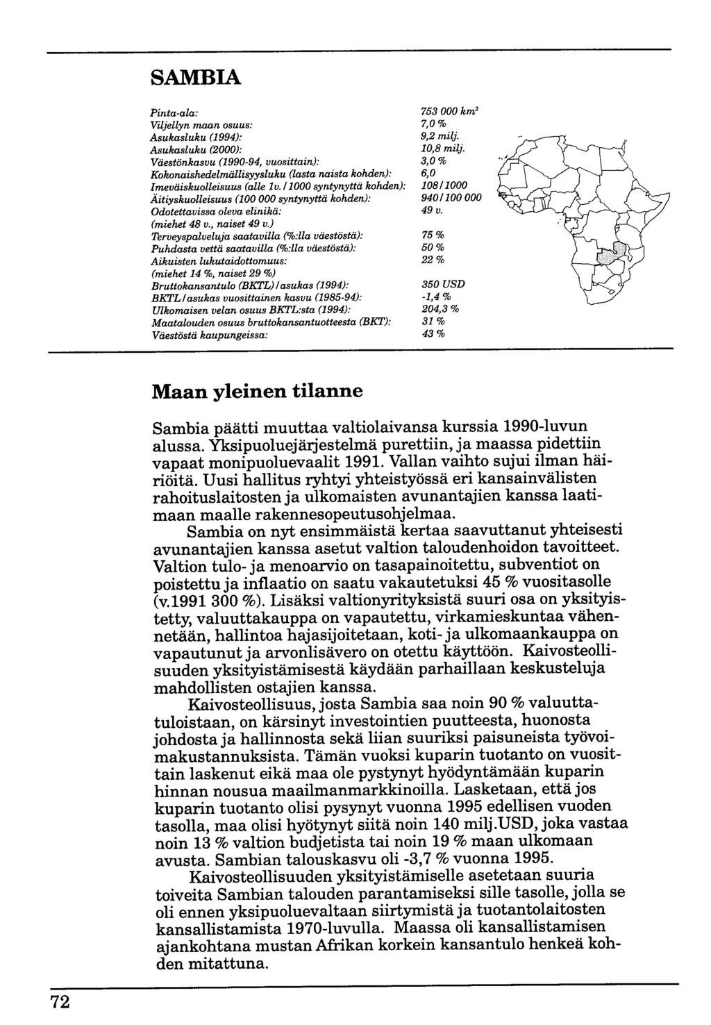 SAMBIA Pinta-ala: Viljellyn maan osuus: Asukasluku (1994): Asukasluku (2000): Väestönkasvu (1990-94, vuosittain): Kokonaishedelmällisyysluku aasta naista kohden): Imeväiskuolleisuus (alle 1v.