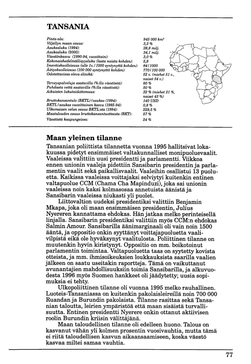 TANSANIA Pinta-ala: Viljellyn maan osuus: Asukasluku (1994): Asukasluku (2000): Väestönkasvu (1990-94, vuosittain): Kokonaishedelmällisyysluku (lasta naista kohden): Imeväiskuolleisuus (alle lv.