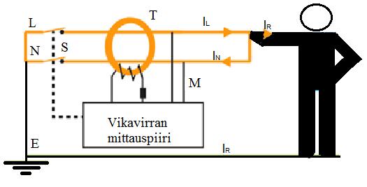 21 Taulukko 2.