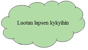 ESIMERKKEJÄ LIIKUNTALEIKKIKOULUTUNTIEN RAKENTEESEEN Olemme laatineet liikuntaleikkikoulutunnin rakenteen pohjalta konkreettisen mallin, jossa on esimerkkejä lasten osallisuuden tukemisen keinoista