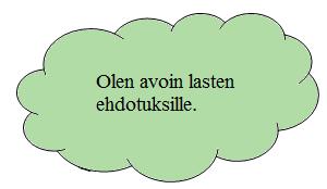 Lasten osallisuuden tunne syntyy vuorovaikutuksessa toisiin. Lapsi tuntee olevansa osallinen kun hän kokee, että hänen ryhmään osallistumisellaan on merkitystä.