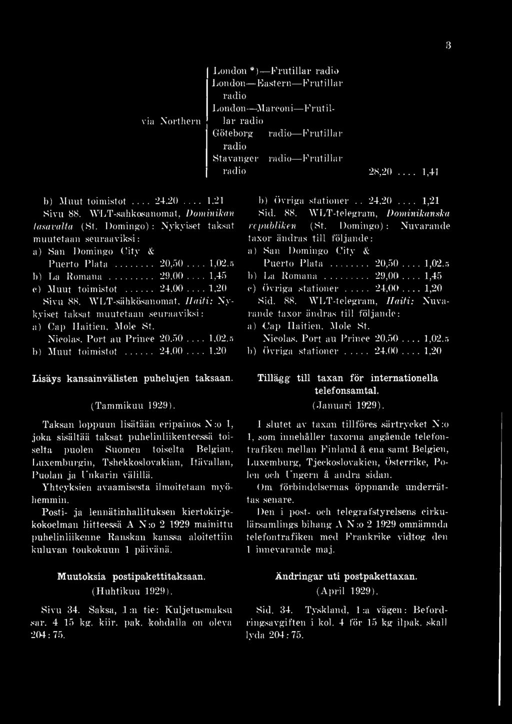 5 b) La Uomana... 29.00... 1,45 c) Muut toimistot... 24,00... 1,20 Sivu 88. W L T -s ä hk ös a n o m a t, Haiti: Nykyiset taksat muutetaan seuraaviksi: a) Cap Haitien, Mole St.