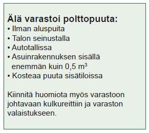 20-30 m2 Riittävän isot ovet Paloturvallisuus Kun kosteus laskee alle 23%:n, sienten