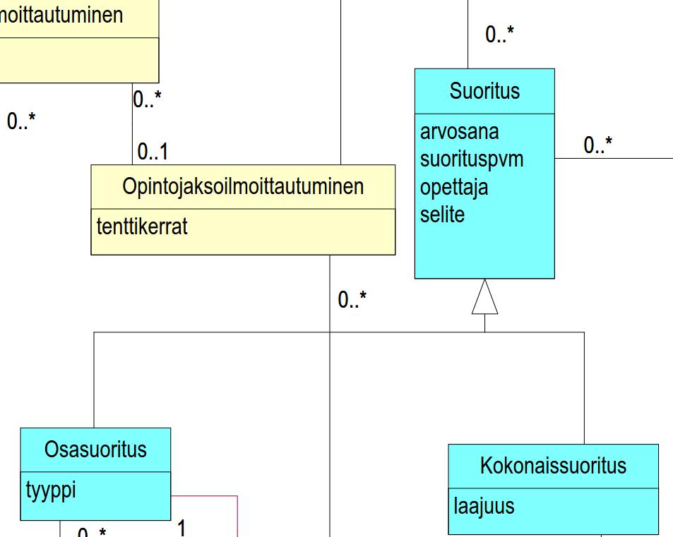 Lisää 9/30/2013