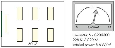 LUOKKAHUONEET Perusratkaisu Kustannustehokas Valaisimet: 6 x C20-R300 228 SL / 1 x C20 XA Asennettu