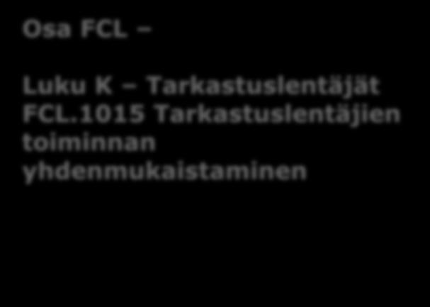 1015 Tarkastuslentäjien toiminnan yhdenmukaistaminen