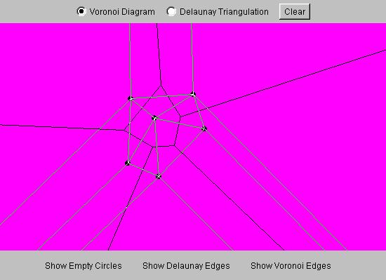 Voronoi Diagram / Delaunay Triangulation o http://www.cs.cornell.edu/info/people/chew/delaunay.