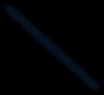 Tulos EUR Tulos, EUR 44 Straddle -haara 8,00 7,00 6,00 5,00 4,00 3,00 2,00 1,00 0,00-1,00-2,00-3,00 Myyntiwarrantti Ostowarrantti 0 2 4 6 8 10 12 14 16 18 20 Kohde--etuuden hinta, EUR KUVIO 11.