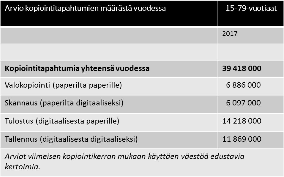 Kuva 20.