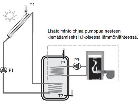 Asentajalle Valikko Asetukset Tässä valikossa näytetään järjestelmän kaikki asetettavat parametrit. Tiettyjä parametreja ei ole kaikissa järjestelmissä.