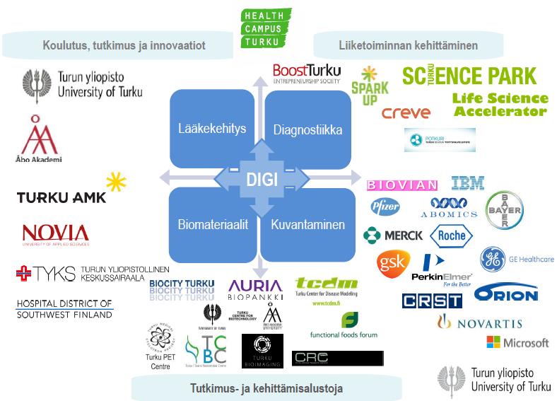 Esimerkkinä