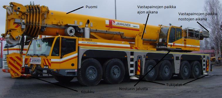 31 7 OHJEISTUKSEN LAADINTA/OHJEISTUS Ohjeistus on tarkoitettu pääasiassa uusille lupa-asiantuntijoille.