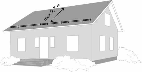 LUMIESTEIDEN MITOITUS Pitkillä lappeilla lumiesteitä tulee joissakin tapauksissa asentaa useampia rivejä lappeen mitalle. Alla oleva taulukko kertoo maksimietäisyyden lumiesteestä katon harjalle.