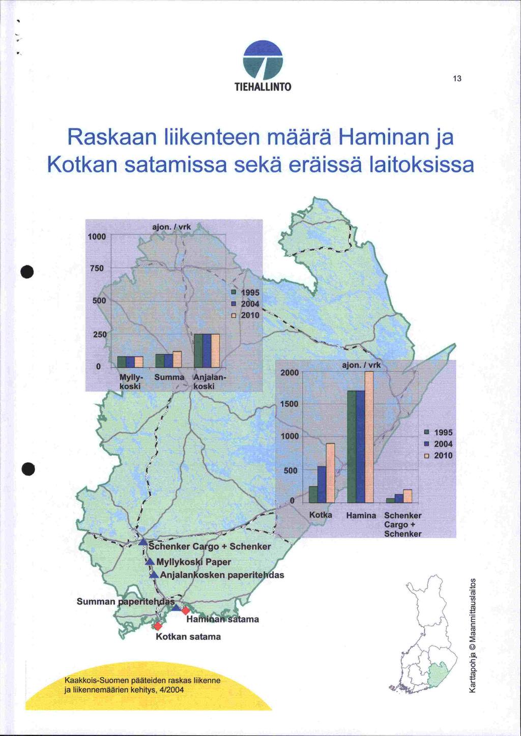 1T 13 TIEHALLINTO Raskaan liikenteen määrä Haminan ja Kotkan satamissa sekä eräissä laitoksissa 1 ajon I vrk 75 5 91995 24 u21 25 r Mylly- Summa Anjalankoski koski 15 2-4 O 1995 24 u 21 henker Cargo