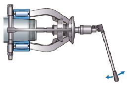 välistä. Niitä on saatavana kolmea kokoa mekaanisena ja kahta hydraulisavusteisena. Mekaaniset ovat ulosvetovoimaltaan 60, 80 ja 120kN ja hydraulisavusteiset 75 ja 100kN. (PUB MP/P1 03000 FI 2014, 20.