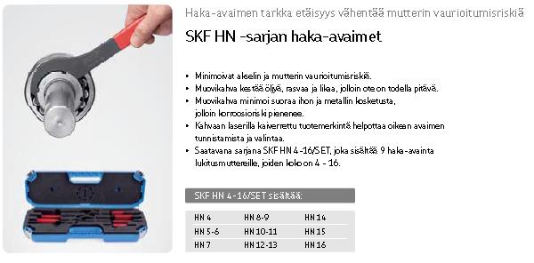 SKF HN -sarjan