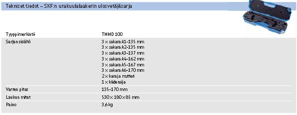 sokeasta pesästä