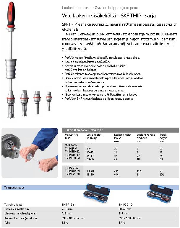 SKF TMIP -ulosvedinsarja laakerin