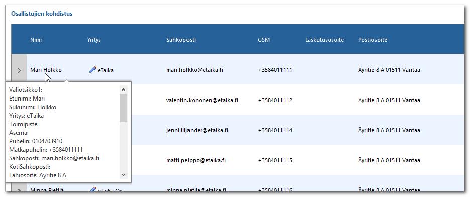 Avautuneessa Osallistujien kohdistus -ikkunassa näkyy lista kohdistettavista henkilöistä Kun viet kohdistimen osallistujan nimen päälle, avautuu näkymä,