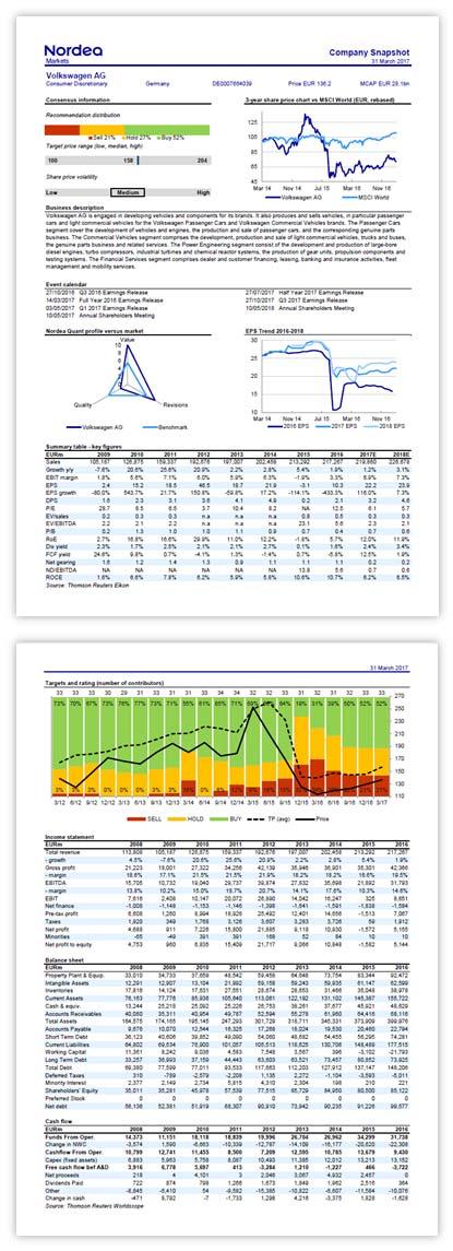 Company Snapshot -yhtiökatsaukset: tukea kansainvälisiin osakkeisiin Olemme korvanneet Standard & Poor sin yhtiöraportit uusilla Company snapshot -yhtiökatsauksilla, joita on saatavilla lähes 1600