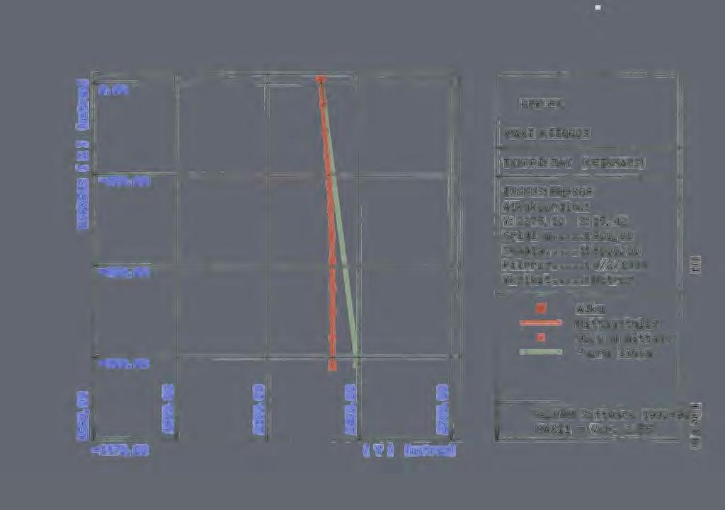 1 1 1 1! -m Q).., c.. -Q) e -N -(1) :::> w a: 0 0,00-300,00-600.