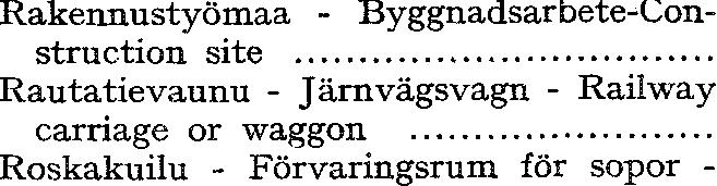 8. Palolaitos. Tulipalojen syttymispaikat ja -syyt v. 967 Platser och orsaker av bränderna år 967 Syttymispaikka Brandplats Location of fires Asuinhuone - Bostadsram Living ac ii ft II! I] in m it!
