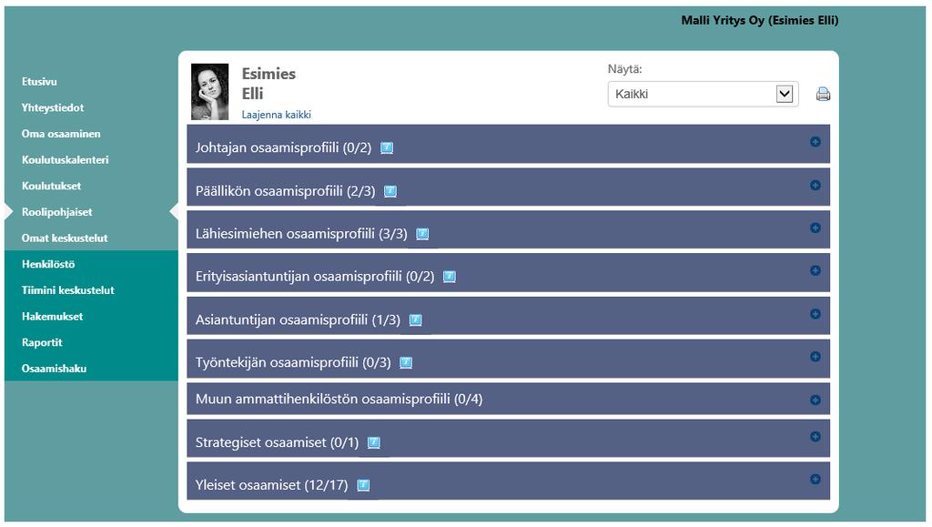 Osaamiset, kaikki Tässä Osaamiset-osiossa listataan kaikki organisaatiolle määritetyt osaamiset Osaamisprofiilipalkeissa olevien nimien perässä, suluissa (esim.
