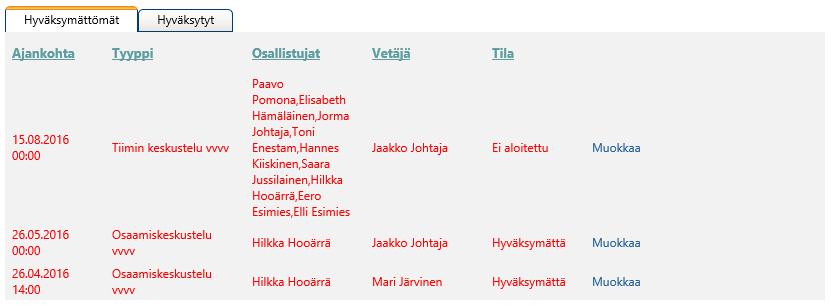 tila-tiedot näkyvät yhteenveto-listauksessa (Ei aloitettu, Hyväksymättä) Listauksen järjestystä voi muuttaa haluttua sarakenimeä