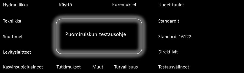 2016 lähtien tulee kaikkien ruiskujen olla testattuna riippumatta siitä, nostaako ympäristökorvausta vai ei. Tukes hyväksyy ruiskuntestaajat hakemuksen perusteella ja antaa heille ohjeet testaukseen.