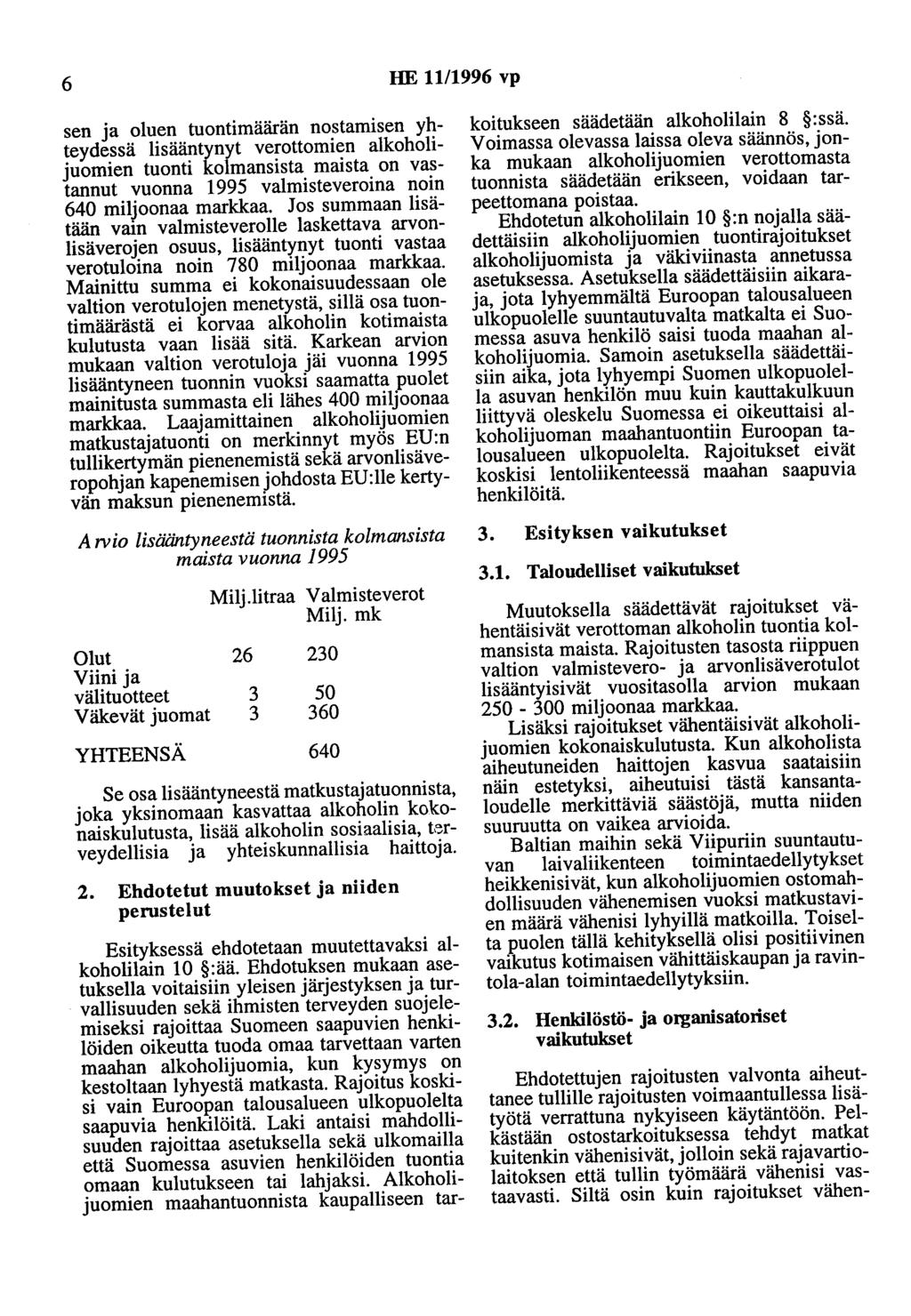 6 HE 11/1996 vp sen ja oluen tuontimäärän nostamisen yhteydessä lisääntynyt verottomien alkoholijuomien tuonti kolmansista maista on vastannut vuonna 1995 valmisteveroina noin 640 miljoonaa markkaa.