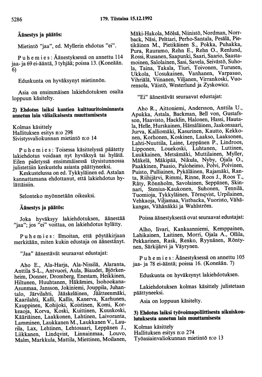 5286 179. Tiistaina 15.12.1992 Äänestys ja päätös: Mietintö "jaa", ed. Myllerin ehdotus "ei". P u h e m i e s : Äänestyksessä on annettu 114 jaa-ja 69 ei-ääntä, 3 tyhjää; poissa 13. (Koneään.