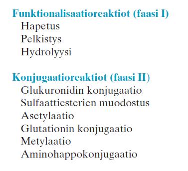 Vierasainemetabolian