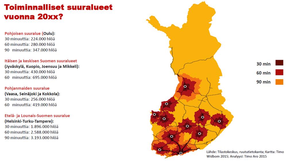 16 Lähde: Alue- ja väestörakenteen muutostrendit tulevaisuudessa,