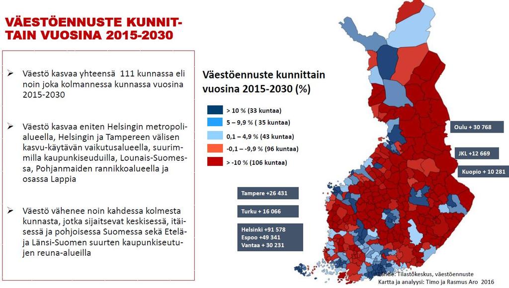 24 Lähde: Alue- ja väestörakenteen muutostrendit tulevaisuudessa,