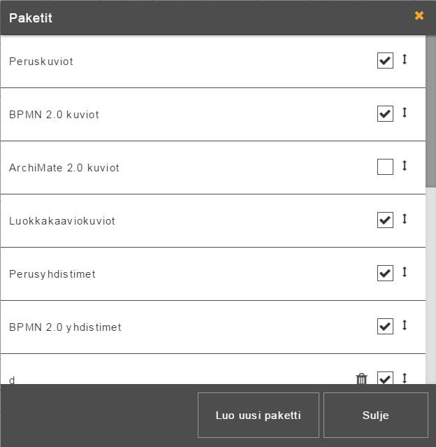 Vaihtoehtoiset luontipainikkeet Vaihtoehtoiset, leveämmät luontipainikkeet saat käyttöön klikkaamalla painiketta: 4 Kaavion notaatio Kaavioilla on myös