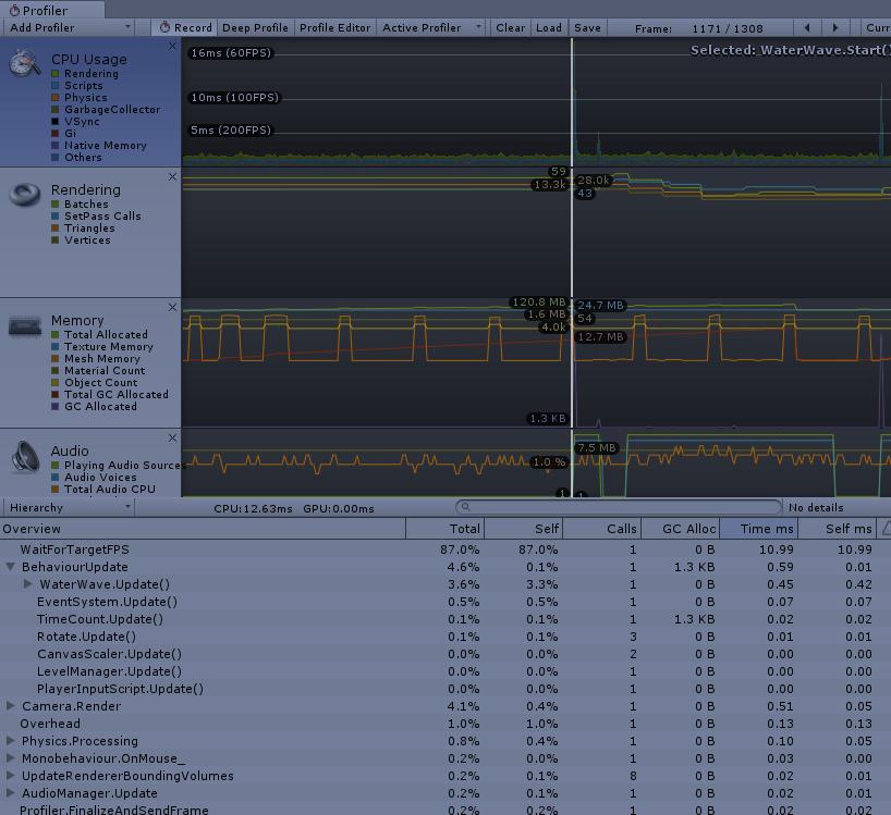 54 Kuva 56. Profiler aikajanat. 6.3 Unity Remote 5 Unity Remote on sovellus, joka on saatavilla sekä ioslle että androidille. Sovelluksen tarkoitus on helpottaa pelin testausta mobiililaitteilla.