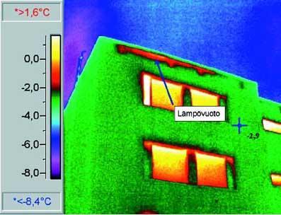 tun lämpösäteilyn lämpökuvaksi (Kuva 1) josta saadaan kohteen pintalämpötilajakauma. (Paloniitty 2005.